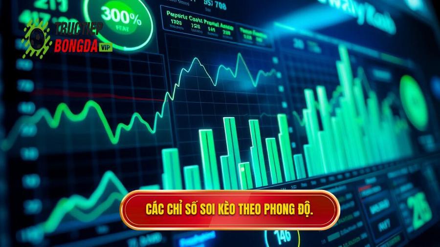 Các chỉ số soi kèo theo phong độ